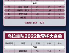 开云体育登录-凯尔特人在NBA中登顶葡萄牙，官方公布名单
