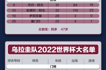 开云体育登录-凯尔特人在NBA中登顶葡萄牙，官方公布名单