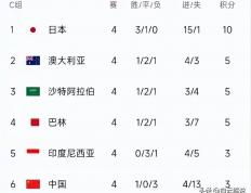 开云下载-奥运会焦点战：AC米兰vs国足，夺冠引发技术统计的简单介绍