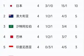 开云下载-奥运会焦点战：AC米兰vs国足，夺冠引发技术统计的简单介绍
