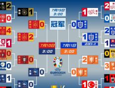 开云体育入口-关于法国胜德国，巩固欧洲杯资格赛晋级形势的信息