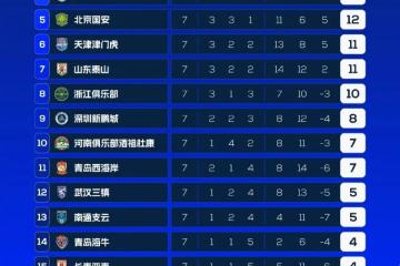 开云体育登录-执念坚定！球队心有所属，勇往直前的简单介绍