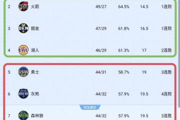 开云体育登录-关于国内联赛积分榜公布，球队争夺激烈心情紧张的信息