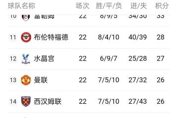 开云下载-狼堡球队获得胜利，继续领跑积分榜的简单介绍
