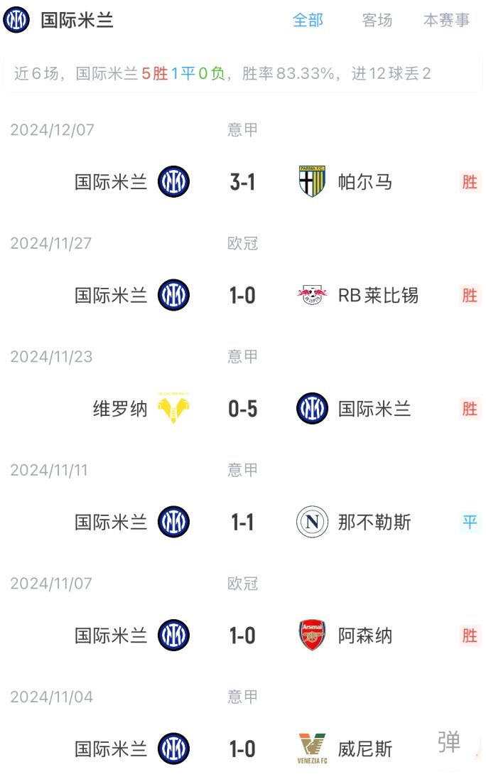 开云体育在线-关于勒沃库森俱乐部因人员伤亡大幅修改阵容的信息