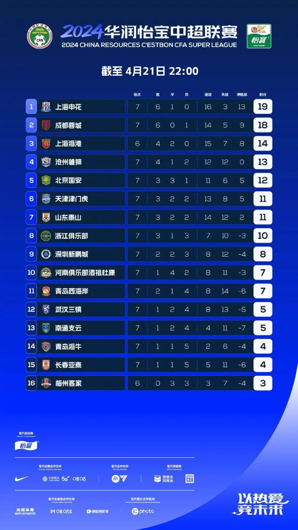 开云体育登录-执念坚定！球队心有所属，勇往直前的简单介绍