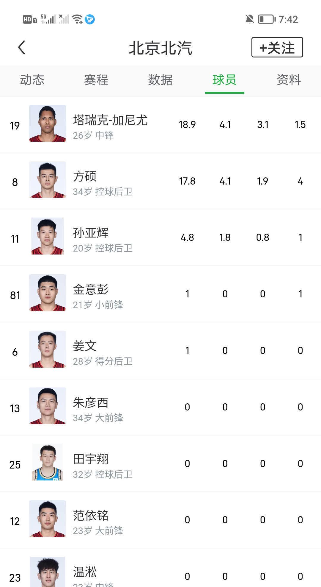 开云体育登录-关于北京球队士气高涨，望取得连胜稳固排名的信息