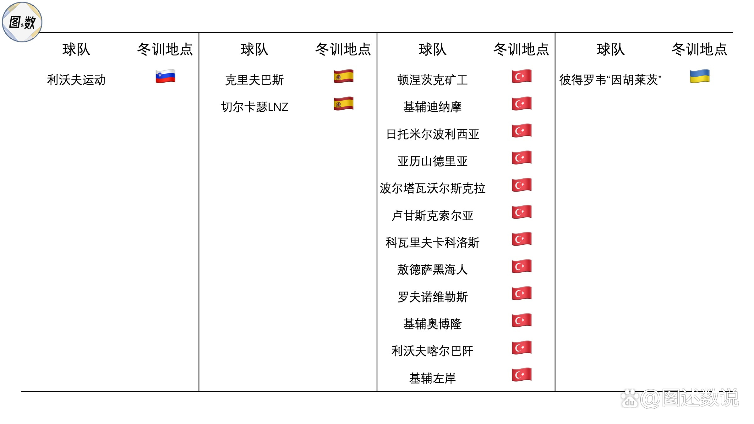 开云体育官网-关于荷兰主场大胜乌克兰，积分榜领先的信息