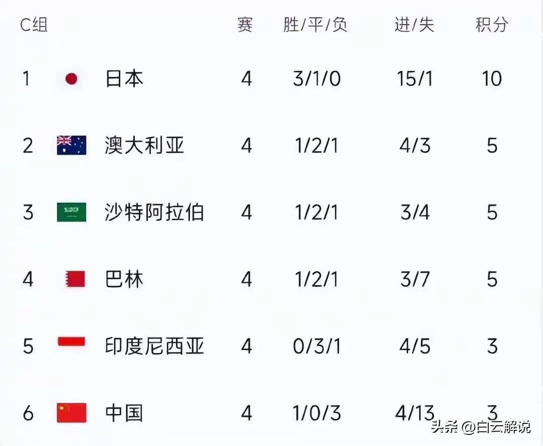 开云下载-奥运会焦点战：AC米兰vs国足，夺冠引发技术统计的简单介绍