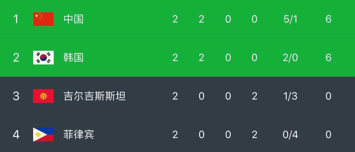 开云下载-奥运会焦点战：AC米兰vs国足，夺冠引发技术统计的简单介绍