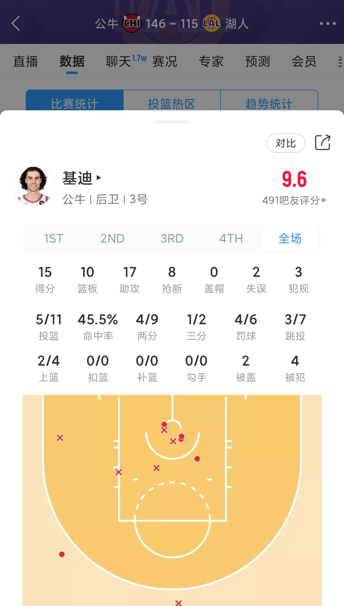 开云体育APP下载-今日德甲：詹姆斯绝杀湖人，数据统计的简单介绍