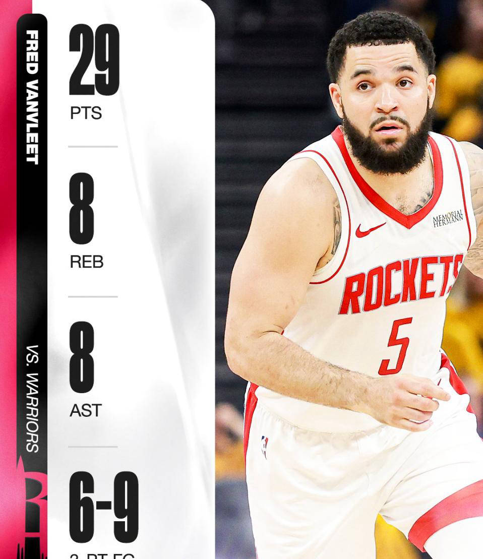 开云体育下载-猛龙力克森林狼!范弗利特表现出色的简单介绍