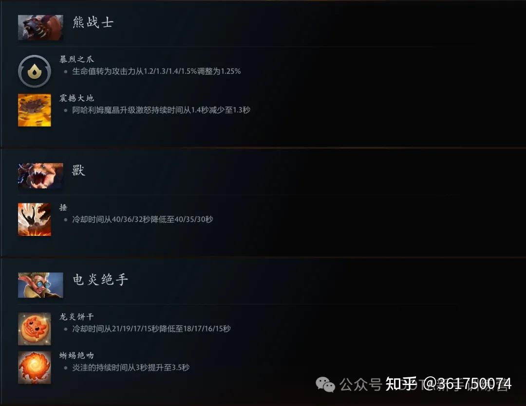 开云体育入口-关于Dota2战术革新取得奇效，引发战术热潮的信息