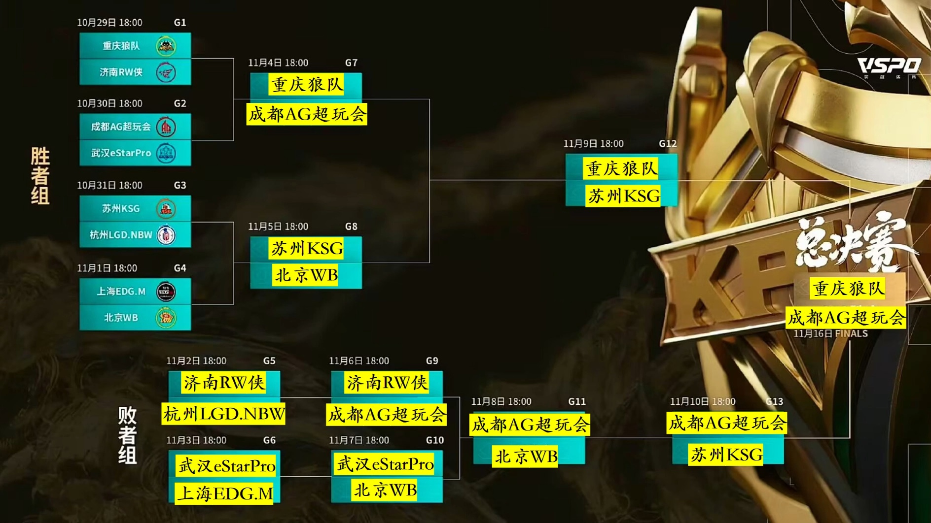 开云体育官方网站-竞猜热点总决赛即将打响，冠军归属成谜的简单介绍